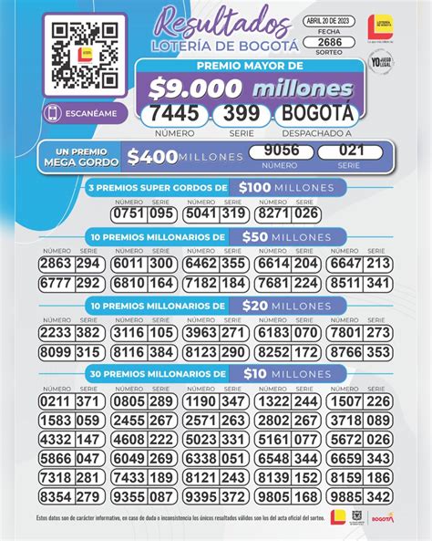 resultados loteria de bogota 2023